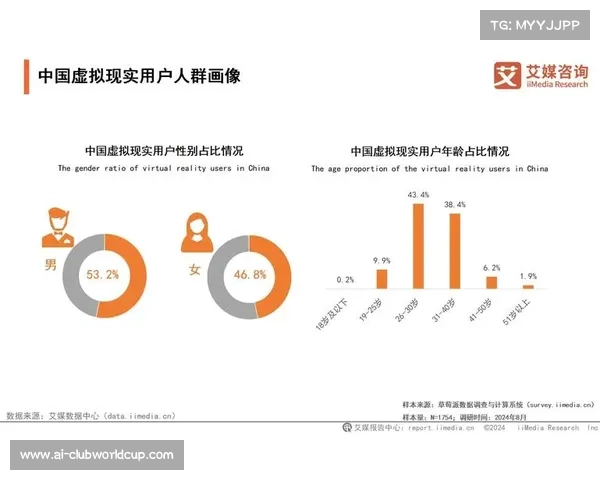 虚拟现实技术在国际体育赛事报道中的应用与未来发展趋势分析 虚拟现实技术在国际体育赛事报道中的应用与未来发展趋势分析